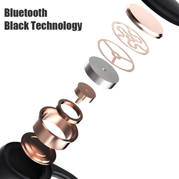 2021 Kostní Vedení Headset Tws Sluchátka Bluetooth Bezdrátová Sportovní Vodotěsná IPX8 Inteligentní technologie Sluchátka pro Mobil 14999