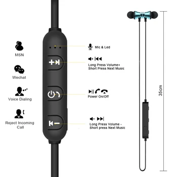 S8 Wireless Bluetooth In-Ear Sluchátka Stereo Bass Music Sluchátka S Mikrofonem Headset Bezdrátová Sportovní Sluchátka Sport Stereo 6157