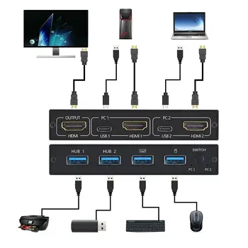 2021 NOVÉHO 4K USB KVM Přepínač Zobrazení Videa USB Přepínač Splitter Pro 2 PC Sdílení Klávesnice, Myši, Tiskárny Plug A Paly 79